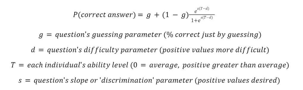 Item-Response Theory